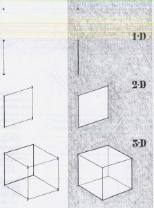 bố cục tạo hình không gian kiến trúc