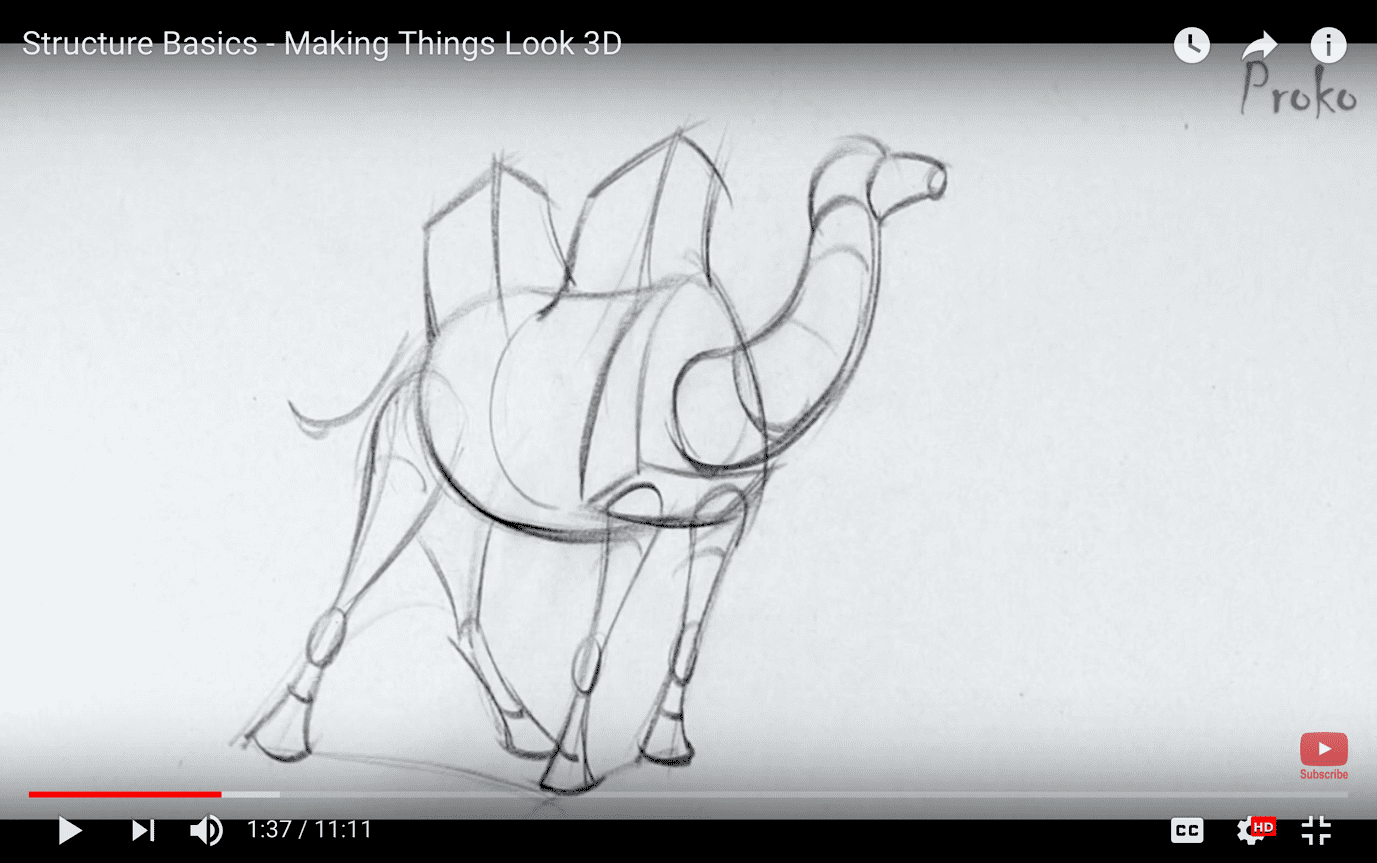 Hình 6: con lạc đà từ khối cơ bản (Nguồn: Proko)