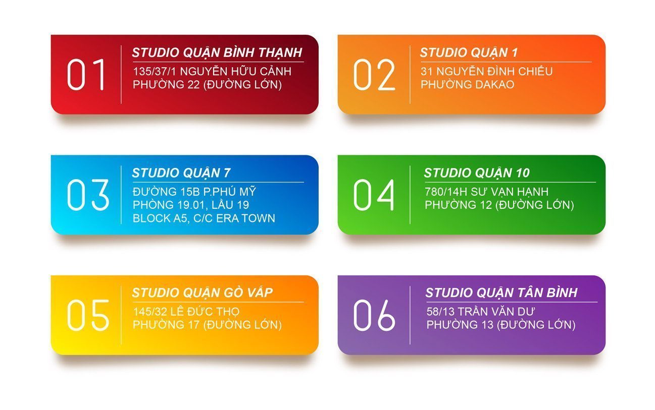 Địa chỉ các lớp vẽ của hệ thống trung tâm Mỹ Thuật Art Land