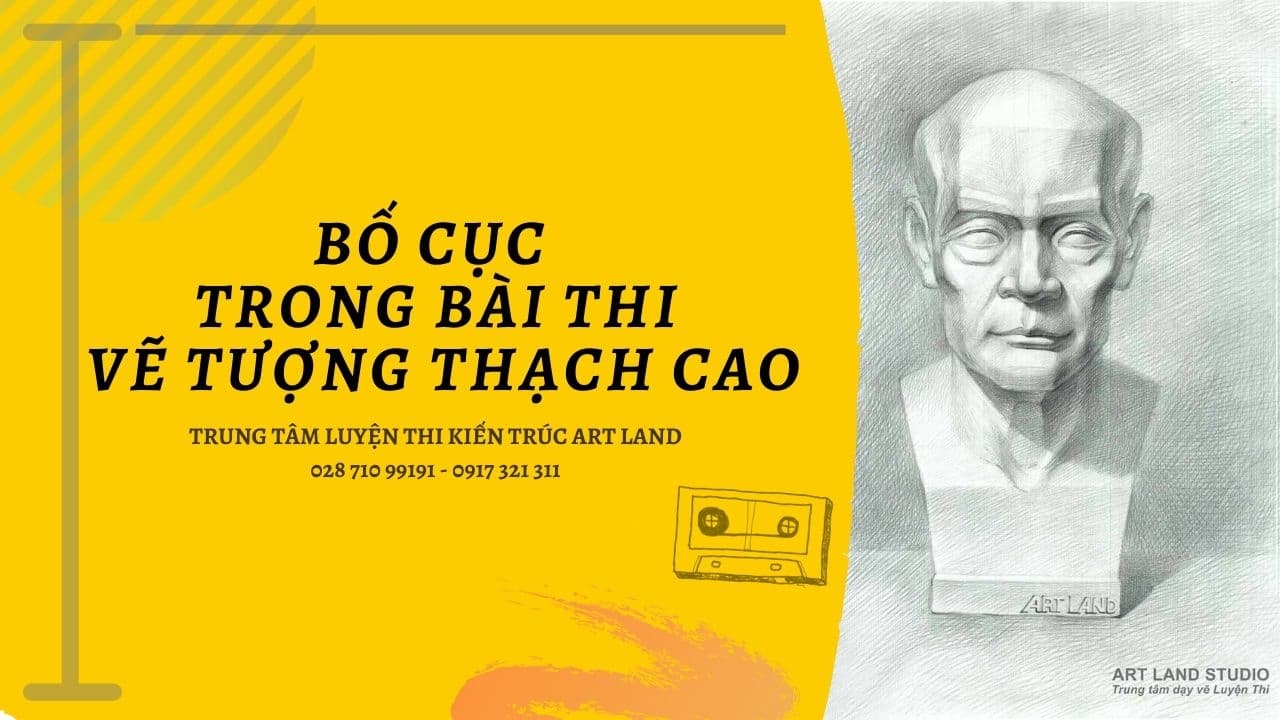 Bố cục trong bài thi