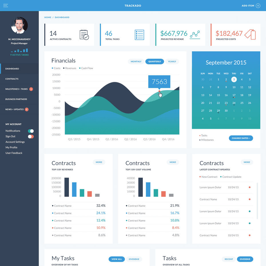 Thiết kế giao diện Web by milajones