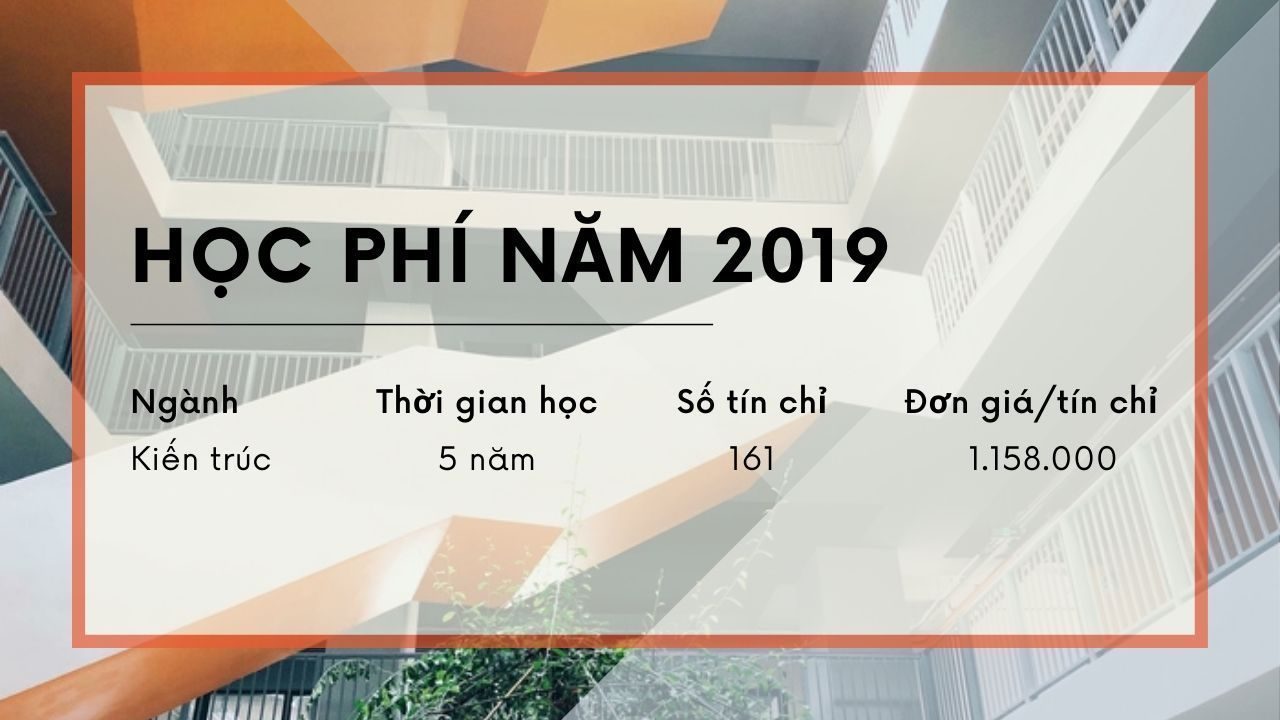 Học phí ngành kiến trúc trường Đại học Văn Lang năm 2019