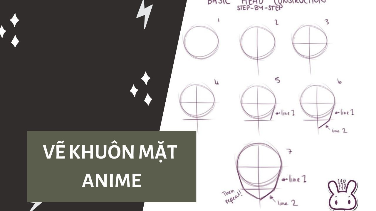 Hướng dẫn vẽ đầu và khuôn mặt nhân vật Anime nữ  QuanTriMangcom