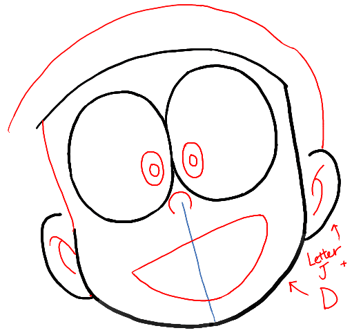 Hướng dẫn vẽ nobita