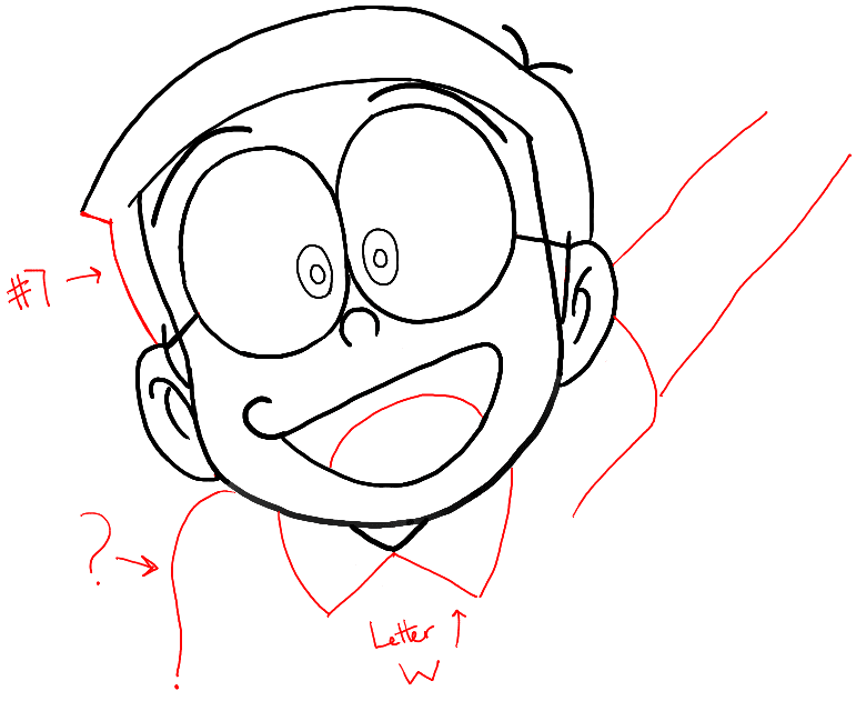 Hướng dẫn vẽ nobita