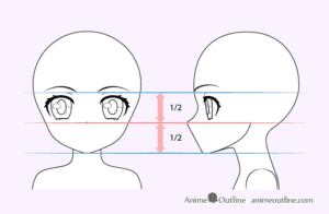 Các vẽ chân dung anime đơn giản