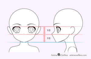 Các vẽ chân dung anime đơn giản