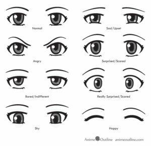 Cách vẽ mắt anime
