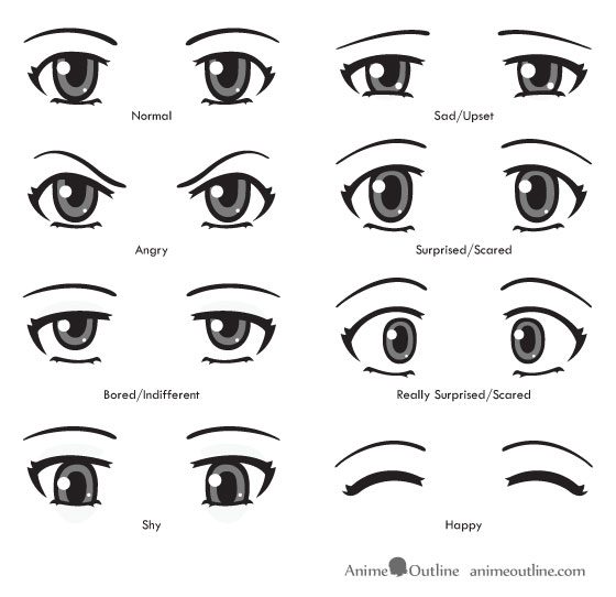 Cach-ve-mat-anime-5 - Mỹ Thuật Art Land Cach-ve-mat-anime-5 - Mỹ Thuật Art Land