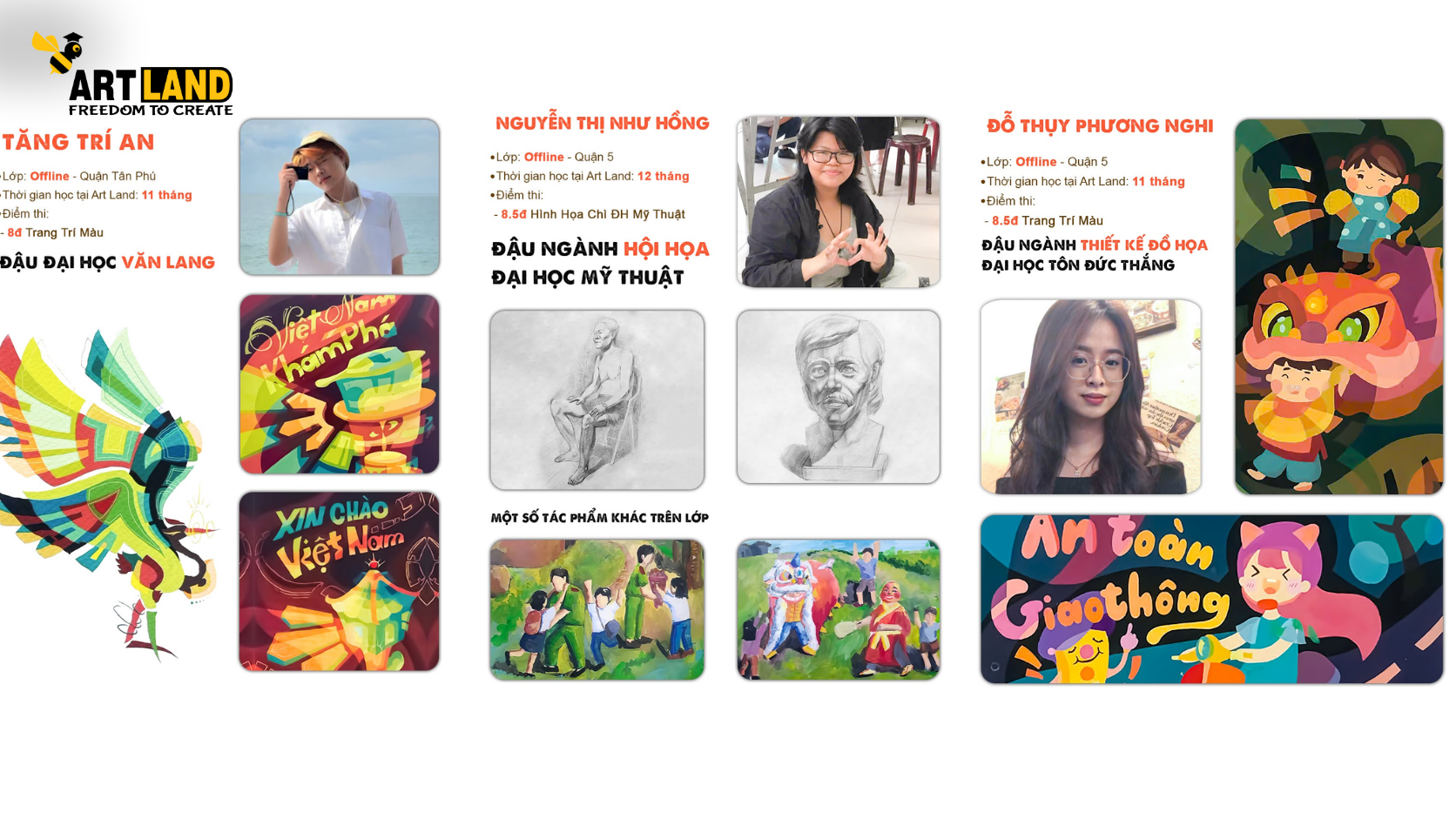 Thành tích thi và tỉ lệ đậu của học viên Art Land