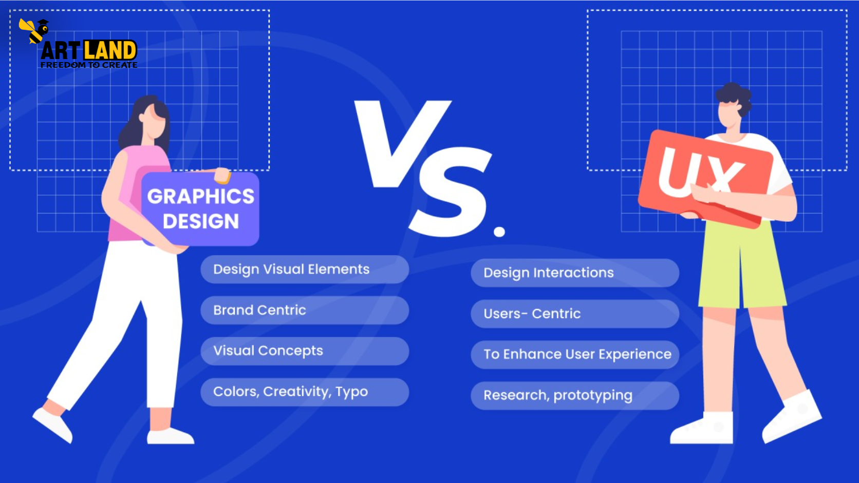 Định nghĩa thiết kế Đồ họa và UI/UX trong bối cảnh nghề nghiệp