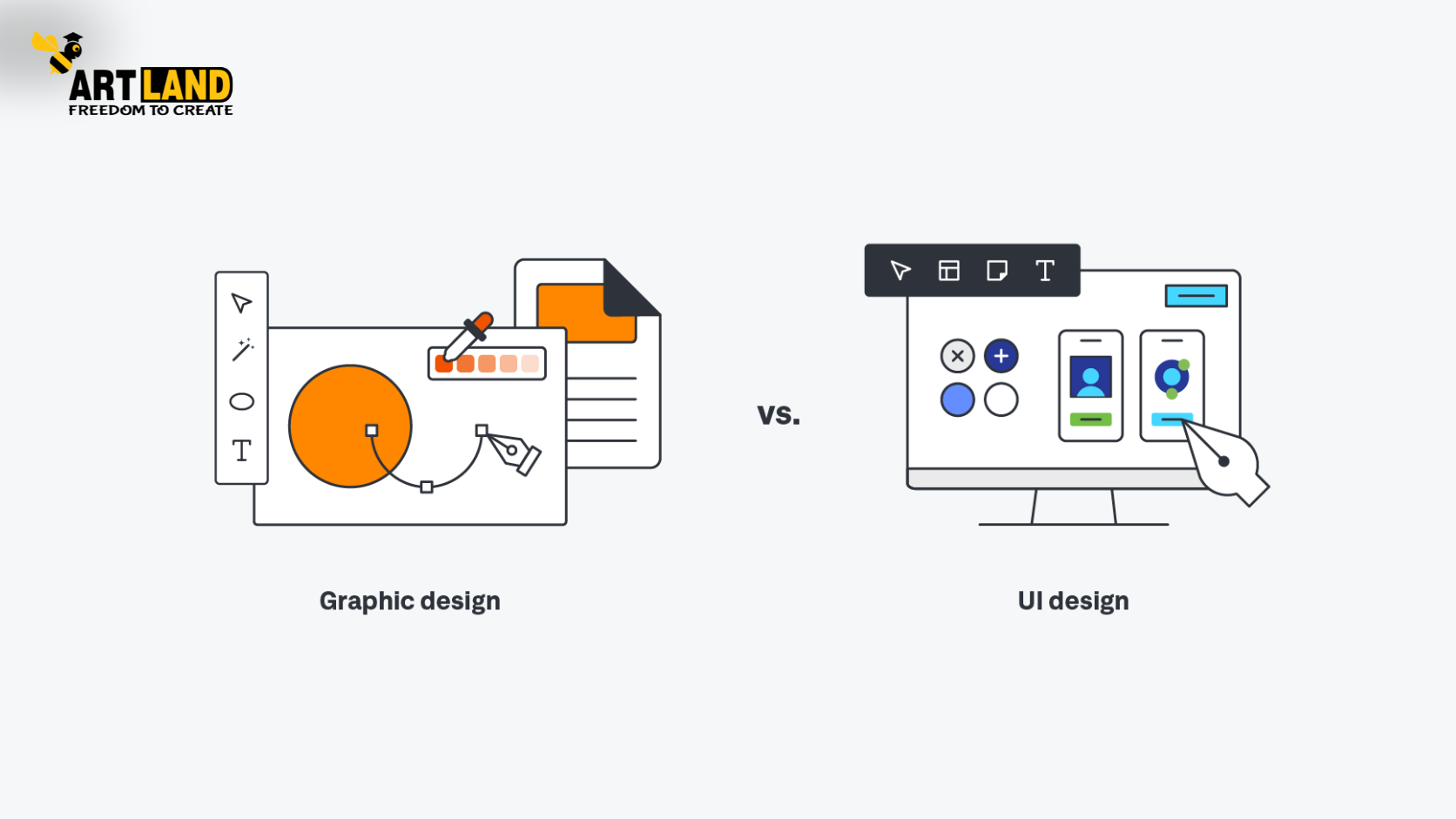 sự khác nhau giữa Đồ họa và UI UX